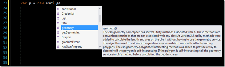 Intellisense in VS 2012